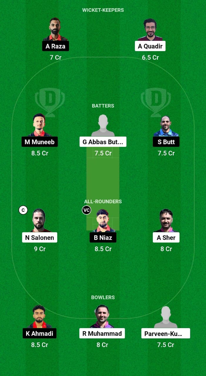 IMG 20241009 WA0006 FIN vs BEL Dream11 Prediction Fantasy Cricket Tips Dream11 Team ECC International T10