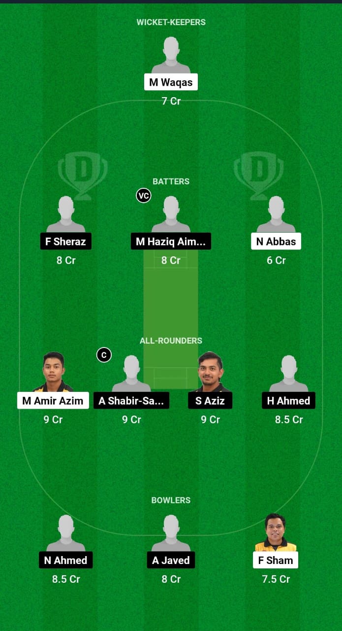 IMG 20241009 WA0009 SOH vs CS Dream11 Prediction Fantasy Cricket Tips Dream11 Team Malaysia T20 Super Series