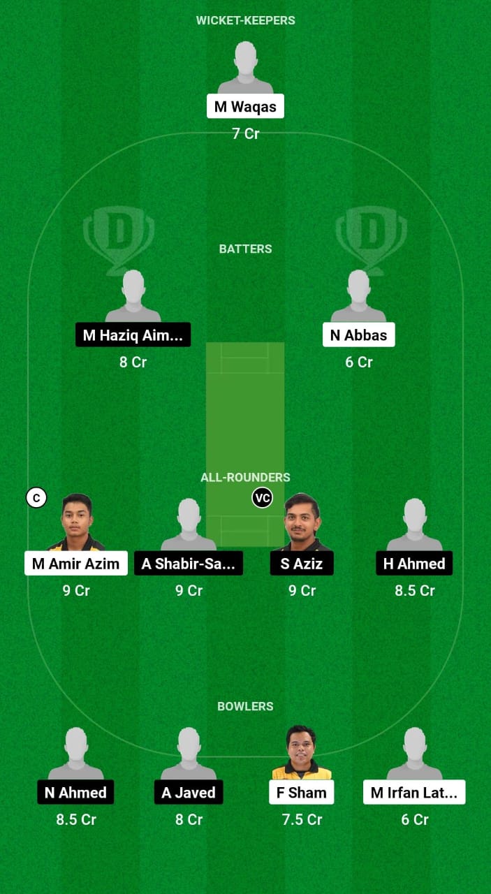 IMG 20241009 WA0010 SOH vs CS Dream11 Prediction Fantasy Cricket Tips Dream11 Team Malaysia T20 Super Series