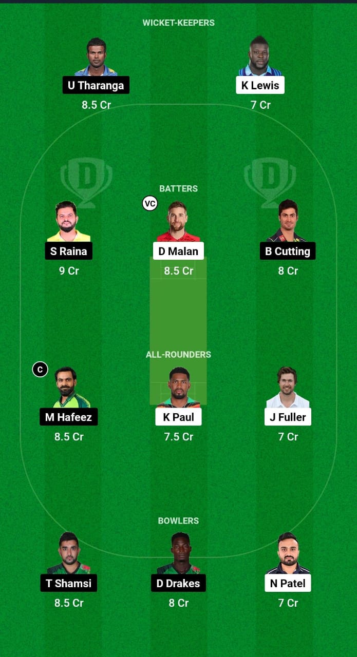 TG vs NYL Dream11 Prediction Fantasy Cricket Tips Dream11 Team USA National Cricket League T10