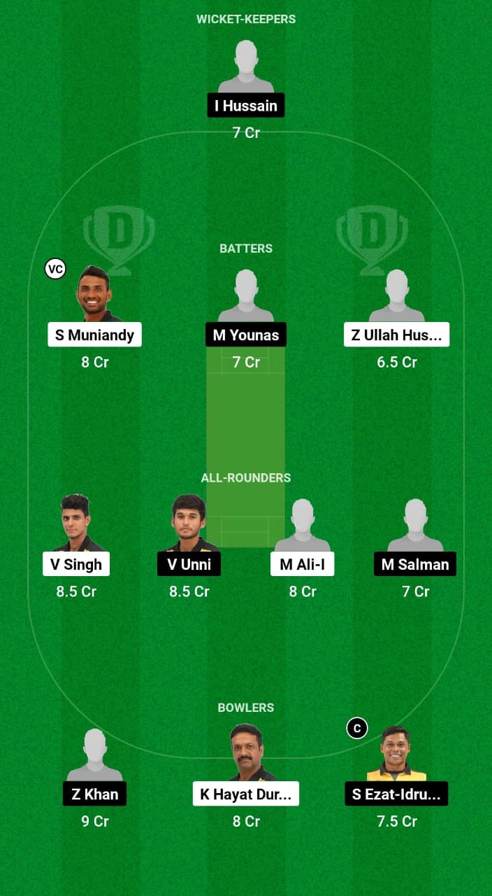 WW vs EES Dream11 Prediction Fantasy Cricket Tips Dream11 Team Malaysia T20 Super Series