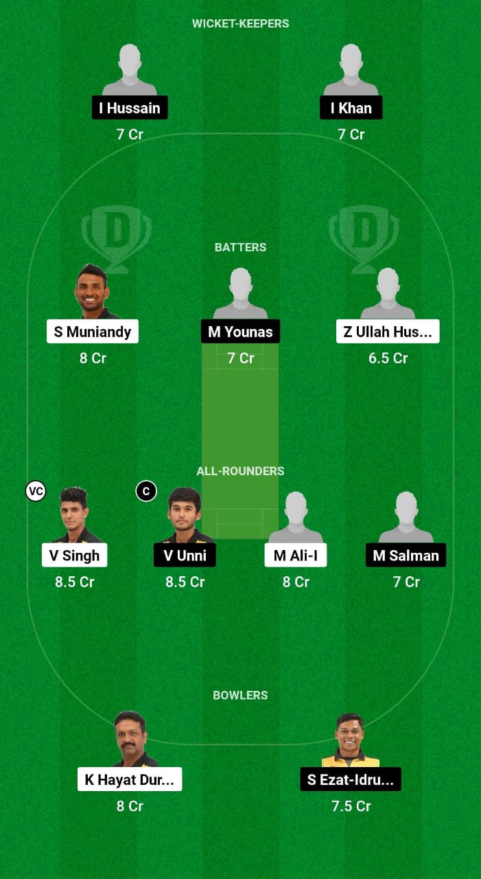 WW vs EES Dream11 Prediction Fantasy Cricket Tips Dream11 Team Malaysia T20 Super Series