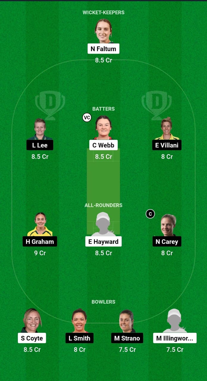 IMG 20241010 WA0029 MR-W vs HB-W Dream11 Prediction Fantasy Cricket Tips Dream11 Team Australian Women Spring Challenge