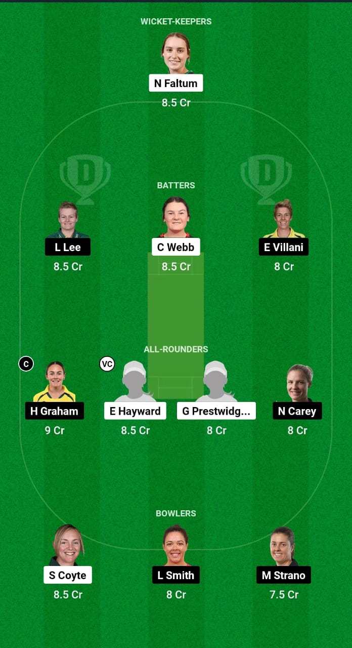 IMG 20241010 WA0030 MR-W vs HB-W Dream11 Prediction Fantasy Cricket Tips Dream11 Team Australian Women Spring Challenge