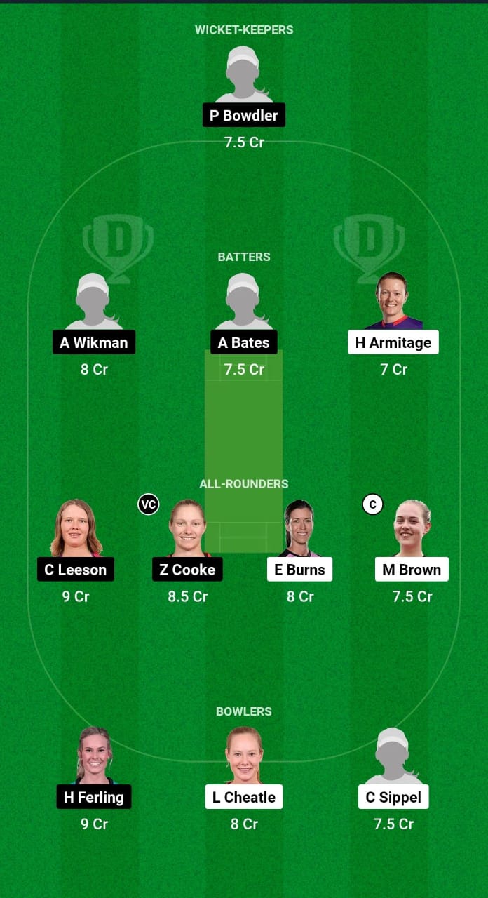 IMG 20241010 WA0037 SS-W vs AM-W Dream11 Prediction Fantasy Cricket Tips Dream11 Team Australian Women Spring Challenge T20