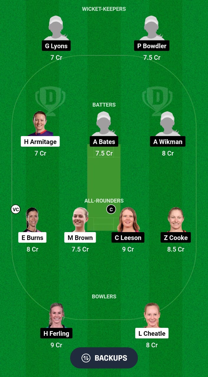 IMG 20241010 WA0038 SS-W vs AM-W Dream11 Prediction Fantasy Cricket Tips Dream11 Team Australian Women Spring Challenge T20
