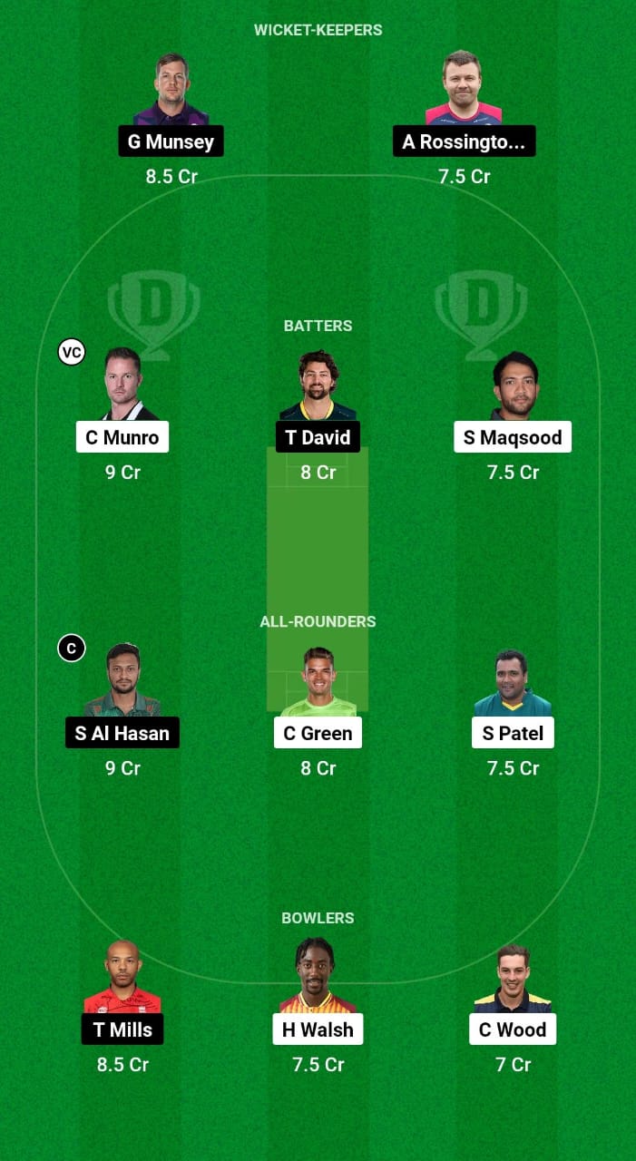 IMG 20241010 WA0039 DL vs LAW Dream11 Prediction Fantasy Cricket Tips Dream11 Team USA National Cricket League T10