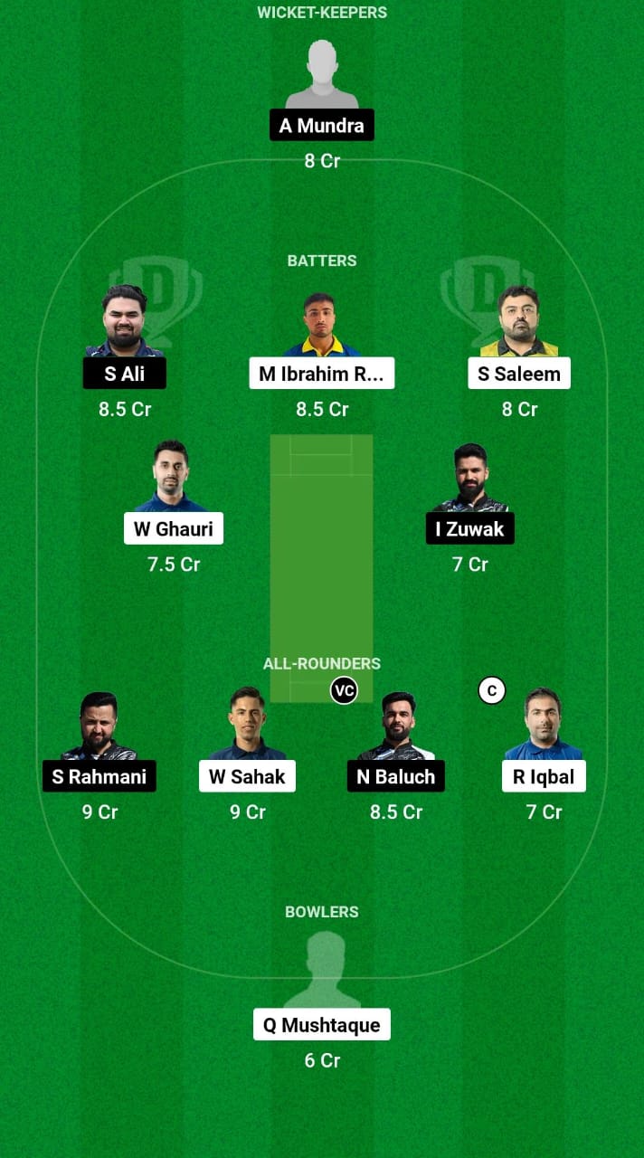 IMG 20241012 WA0034 NOR vs SWE Dream11 Prediction Fantasy Cricket Tips Dream11 Team Dream11 ECC T10