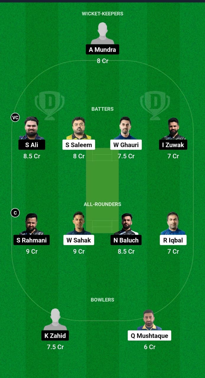 IMG 20241012 WA0035 NOR vs SWE Dream11 Prediction Fantasy Cricket Tips Dream11 Team Dream11 ECC T10