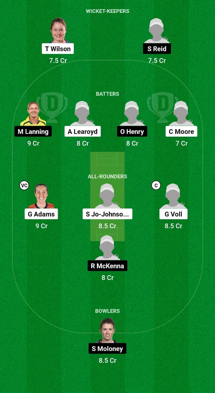 IMG 20241012 WA0042 ST-W vs MS-W Dream11 Prediction Fantasy Cricket Tips Dream11 Team Australian Women Spring Challenge T20