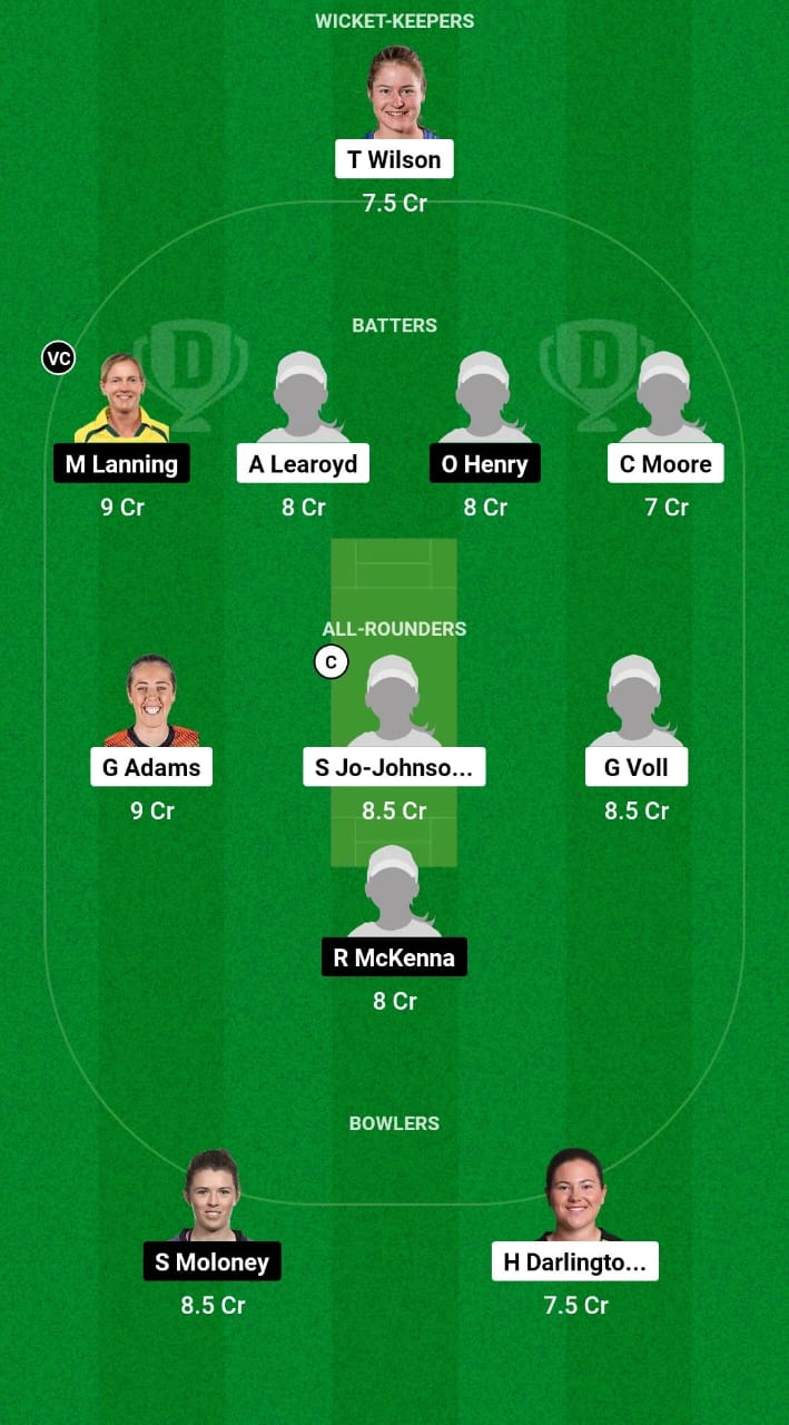 IMG 20241012 WA0043 ST-W vs MS-W Dream11 Prediction Fantasy Cricket Tips Dream11 Team Australian Women Spring Challenge T20