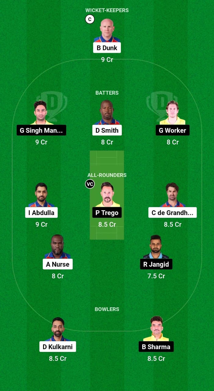 IMG 20241013 WA0065 IC vs TOH Dream11 Prediction Fantasy Cricket Tips Dream11 Team Legends League T20