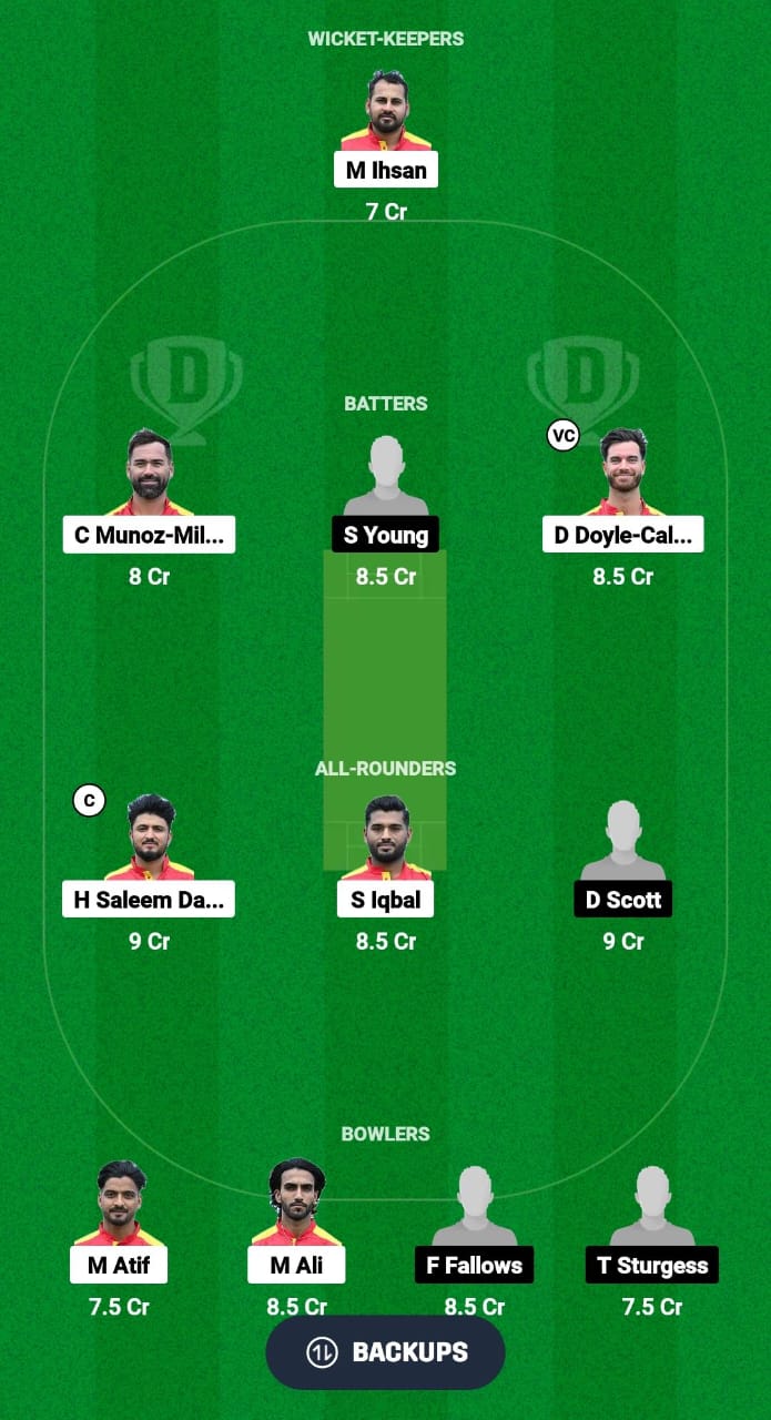 IMG 20241015 WA0004 SPA vs ENG-XI Dream11 Prediction Fantasy Cricket Tips Dream11 Team Dream11 ECC T10