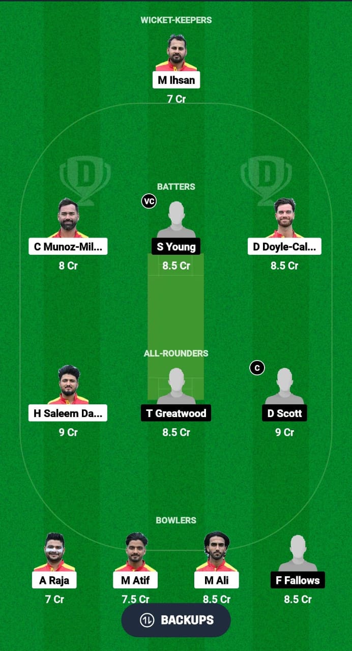 IMG 20241015 WA0005 SPA vs ENG-XI Dream11 Prediction Fantasy Cricket Tips Dream11 Team Dream11 ECC T10