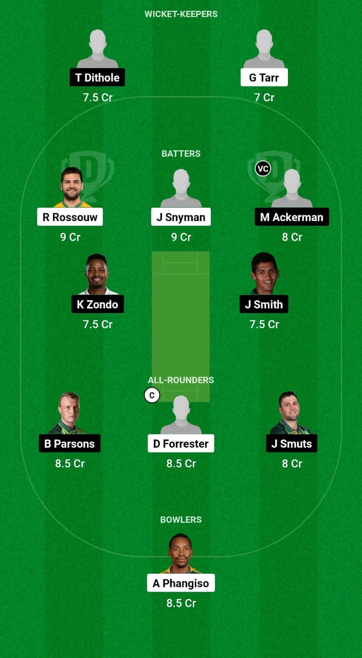 IMG 20241016 WA0007 KTS vs DOL Dream11 Prediction Fantasy Cricket Tips Dream11 Team South Africa T20 Challenge