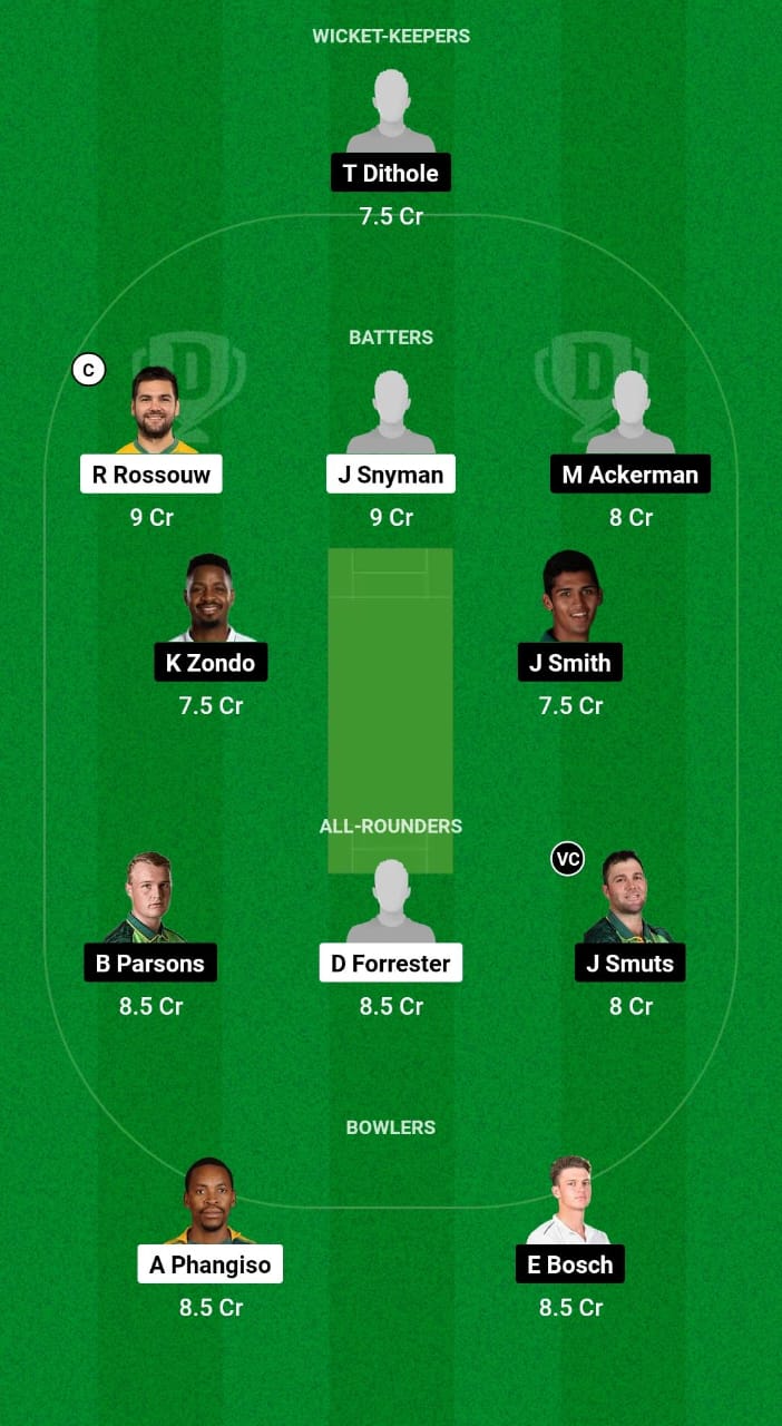 IMG 20241016 WA0008 KTS vs DOL Dream11 Prediction Fantasy Cricket Tips Dream11 Team South Africa T20 Challenge