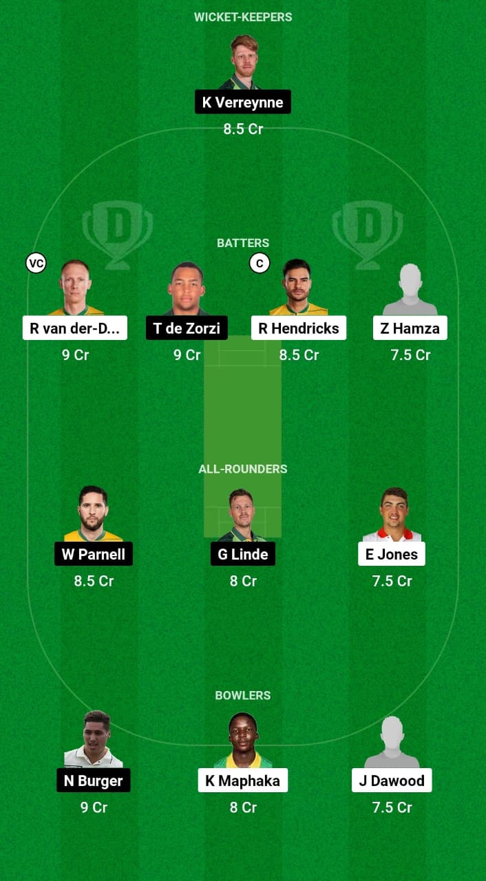 IMG 20241016 WA0009 LIO vs WEP Dream11 Prediction Fantasy Cricket Tips Dream11 Team South Africa T20 Challenge