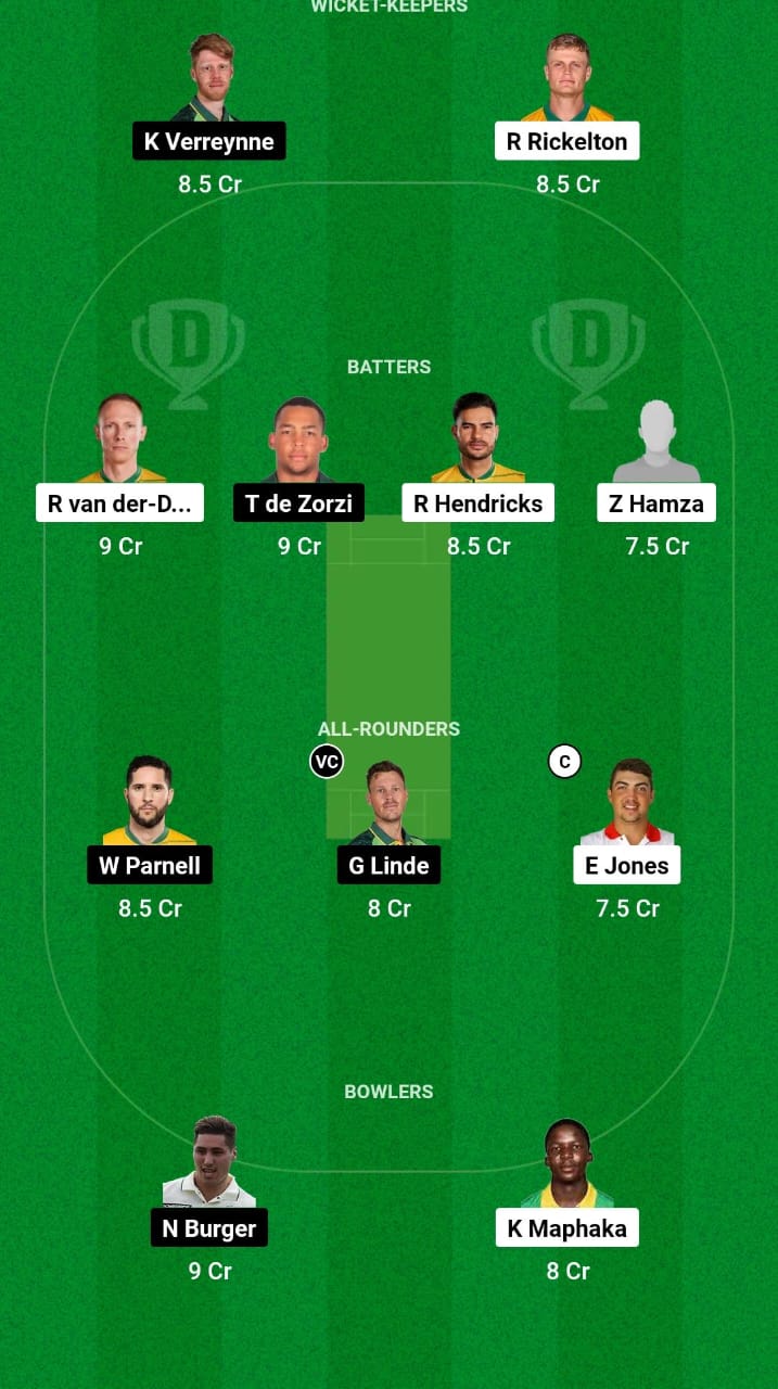 IMG 20241016 WA0010 LIO vs WEP Dream11 Prediction Fantasy Cricket Tips Dream11 Team South Africa T20 Challenge