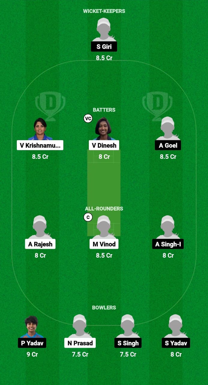 IMG 20241018 WA0002 KAR-W vs UP-W Dream11 Prediction Fantasy Cricket Tips Dream11 Team Indian Domestic Women's T20 Trophy