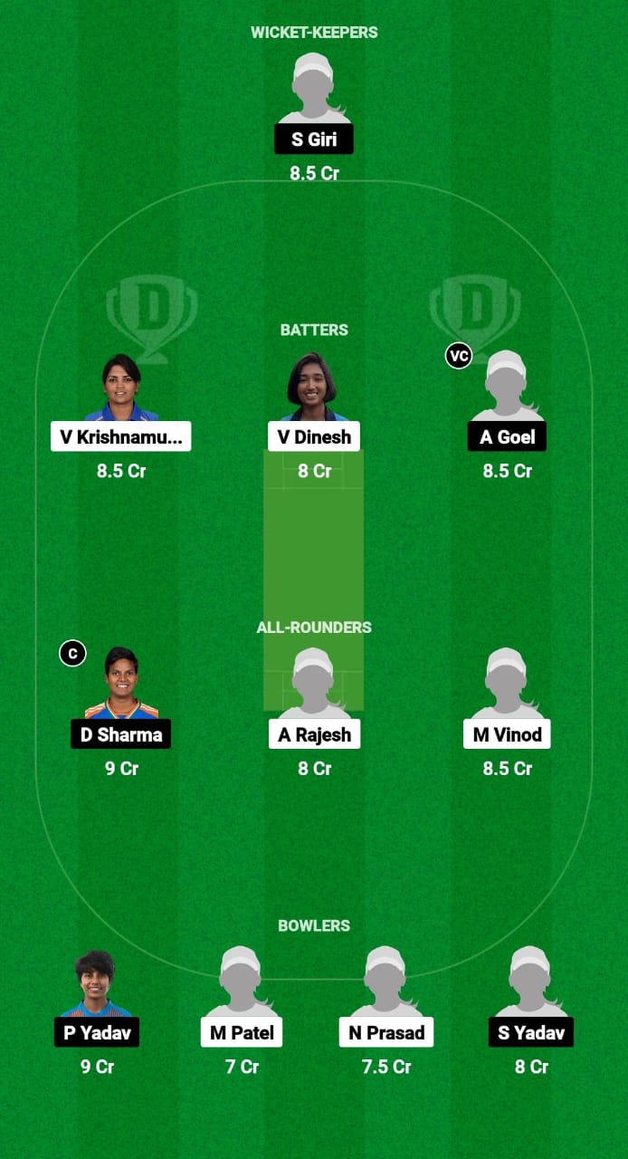 IMG 20241018 WA0003 KAR-W vs UP-W Dream11 Prediction Fantasy Cricket Tips Dream11 Team Indian Domestic Women's T20 Trophy