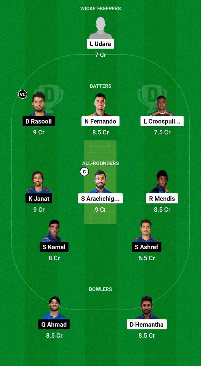 IMG 20241018 WA0006 SL-A vs AF-A Dream11 Prediction Fantasy Cricket Tips Dream11 Team Asian Men's T20 Emerging Cup