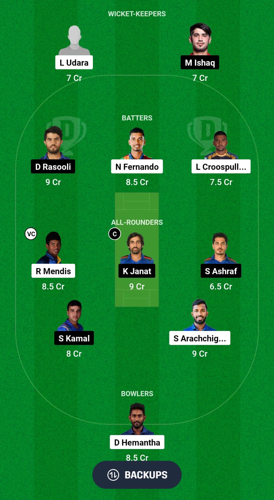 IMG 20241018 WA0008 SL-A vs AF-A Dream11 Prediction Fantasy Cricket Tips Dream11 Team Asian Men's T20 Emerging Cup