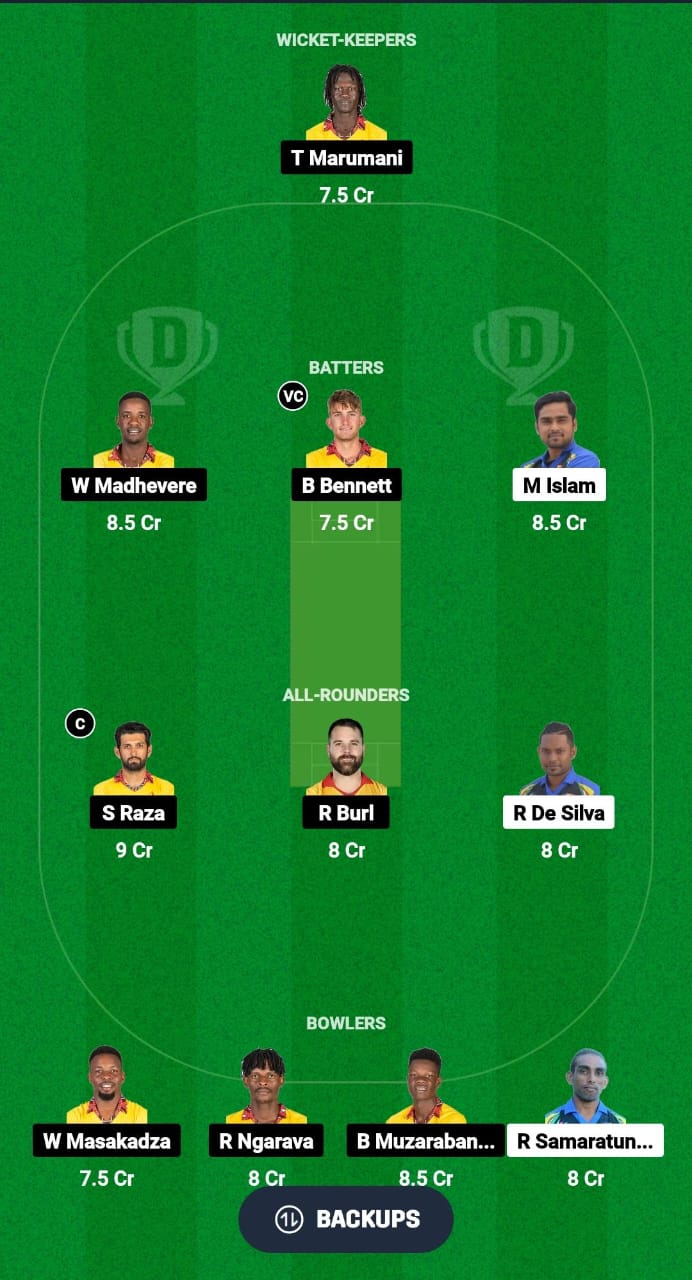 IMG 20241019 WA0003 SEY vs ZIM Dream11 Prediction Fantasy Cricket Tips Dream11 Team ICC Mens T20 WC Africa Sub Regional Qualifier B