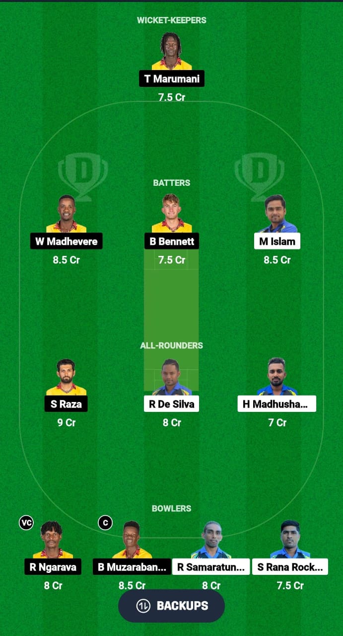 IMG 20241019 WA0004 SEY vs ZIM Dream11 Prediction Fantasy Cricket Tips Dream11 Team ICC Mens T20 WC Africa Sub Regional Qualifier B