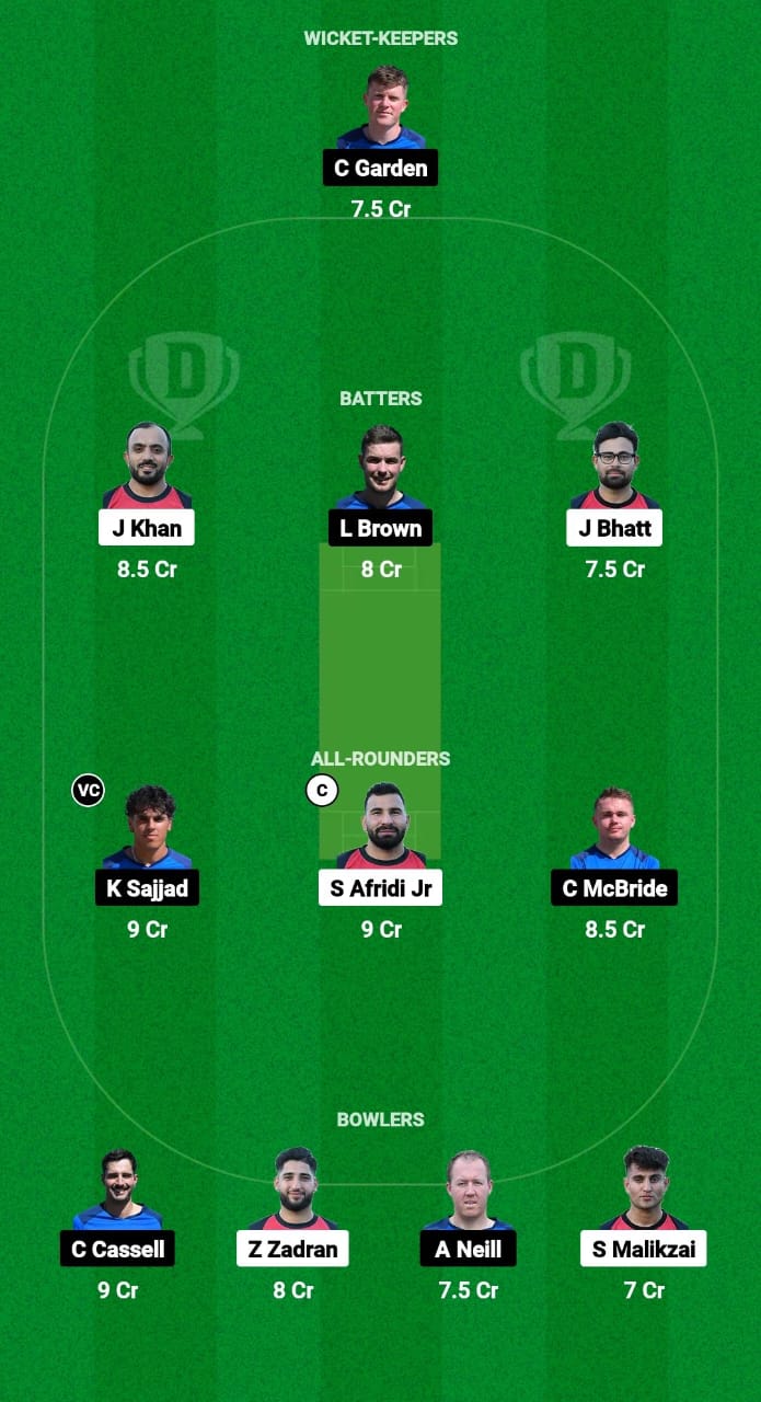 IMG 20241019 WA0005 GER vs SCO-XI Dream11 Prediction Fantasy Cricket Tips Dream11 Team Dream11 ECC T10