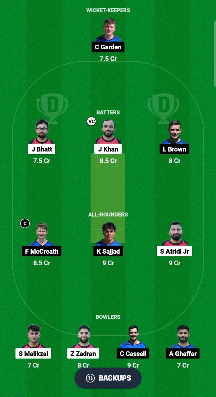 IMG 20241019 WA0006 GER vs SCO-XI Dream11 Prediction Fantasy Cricket Tips Dream11 Team Dream11 ECC T10