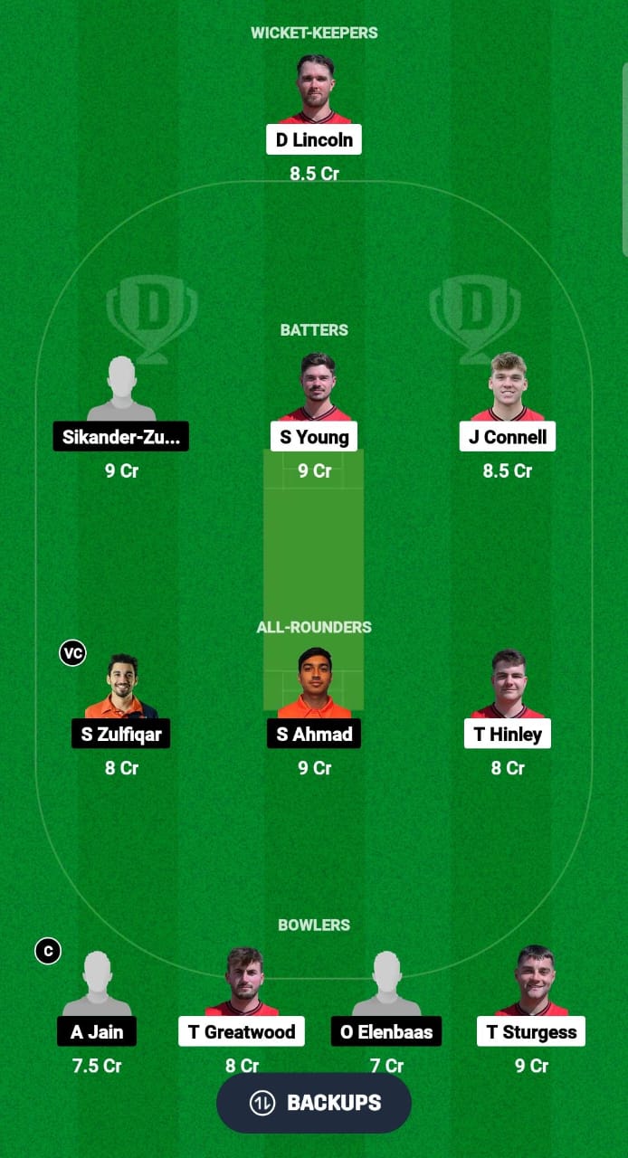 IMG 20241019 WA0010 ENG-XI vs NED-XI Dream11 Prediction Fantasy Cricket Tips Dream11 Team Dream11 ECC T10