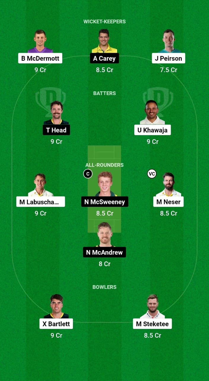 IMG 20241019 WA0012 QUN vs SAU Dream11 Prediction Fantasy Cricket Tips Dream11 Team Australian Domestic Test