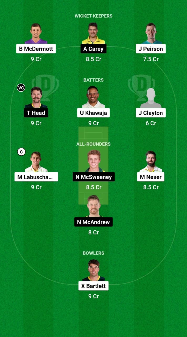 IMG 20241019 WA0013 QUN vs SAU Dream11 Prediction Fantasy Cricket Tips Dream11 Team Australian Domestic Test