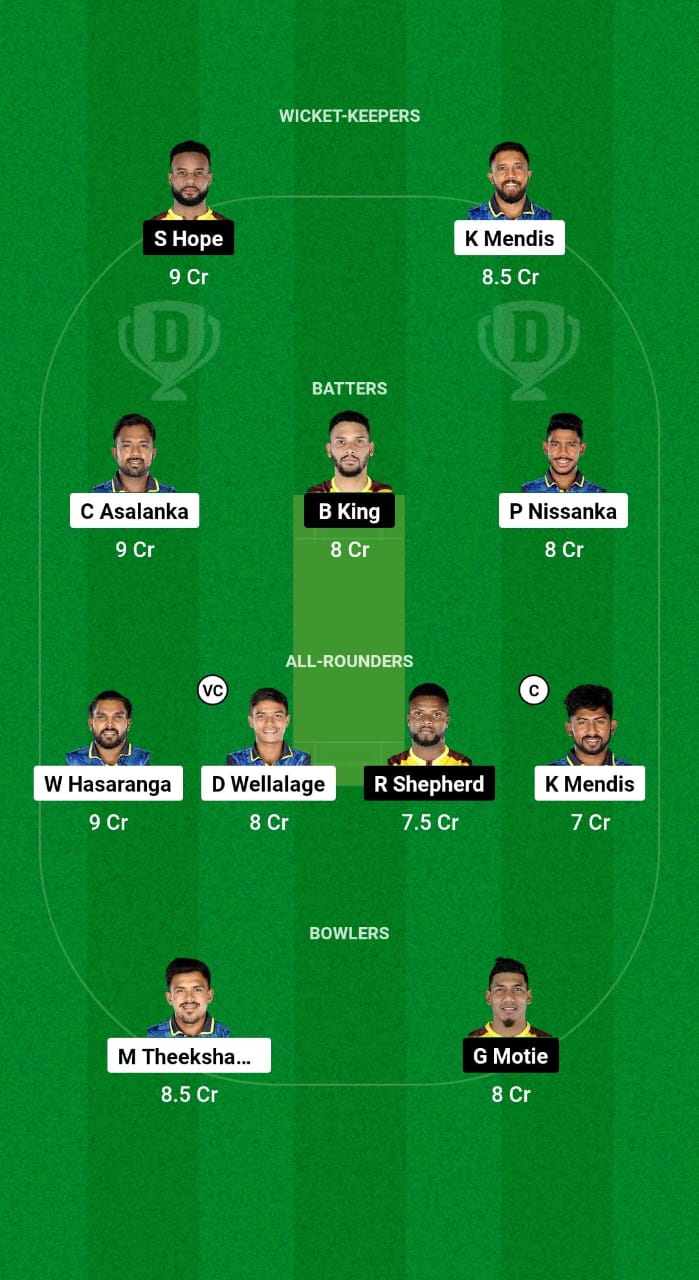 IMG 20241019 WA0029 SL vs WI Dream11 Prediction Fantasy Cricket Tips Dream11 Team West Indies Tour of Sri Lanka