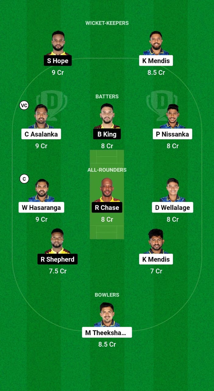 IMG 20241019 WA0030 SL vs WI Dream11 Prediction Fantasy Cricket Tips Dream11 Team West Indies Tour of Sri Lanka