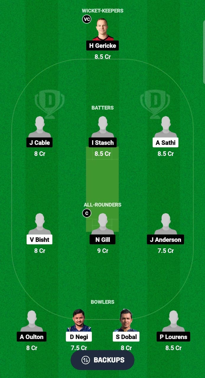 BBL vs OVR Dream11 Prediction Fantasy Cricket Tips Dream11 Team ECS T10 Malta