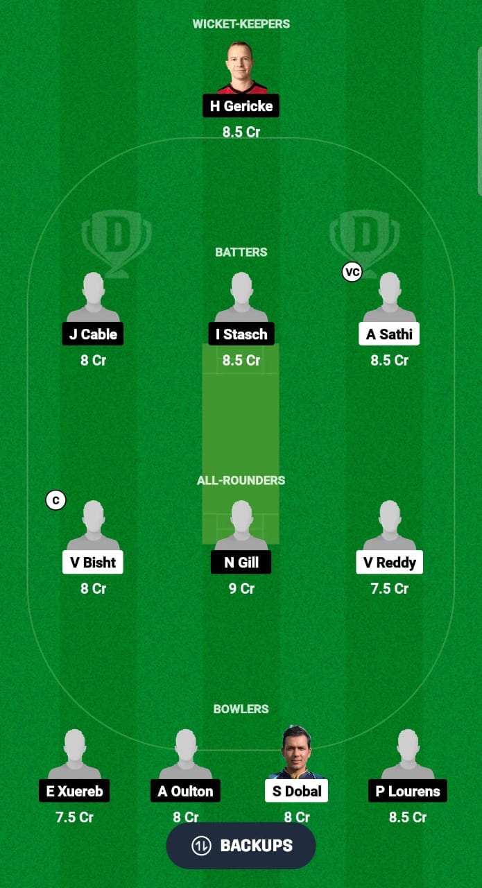 BBL vs OVR Dream11 Prediction Fantasy Cricket Tips Dream11 Team ECS T10 Malta