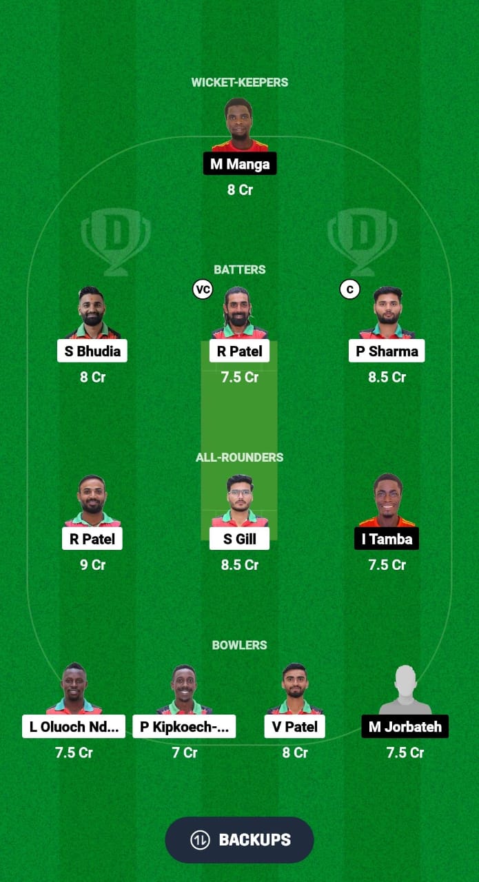 IMG 20241022 WA0001 KEN vs GAM Dream11 Prediction Fantasy Cricket Tips Dream11 Team ICC Mens T20 WC Africa Sub Regional Qualifier B