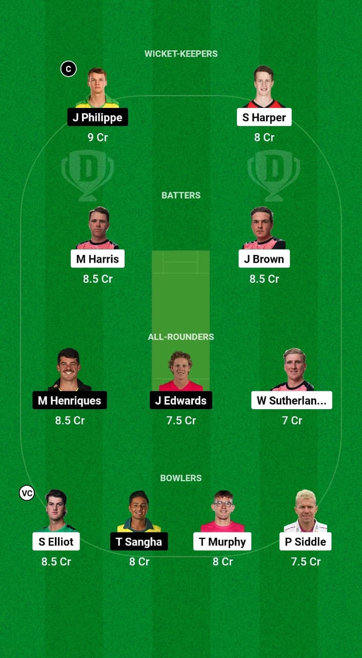 IMG 20241024 WA0019 VCT vs NSW Dream11 Prediction Fantasy Cricket Tips Dream11 Team Australian Men's ODD