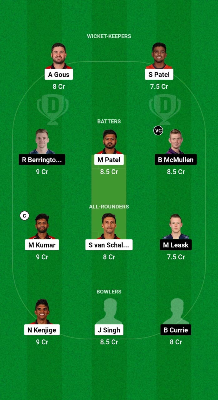IMG 20241025 WA0011 USA vs SCO Dream11 Prediction Fantasy Cricket Tips Dream11 Team ICC CWC League 2 ODI