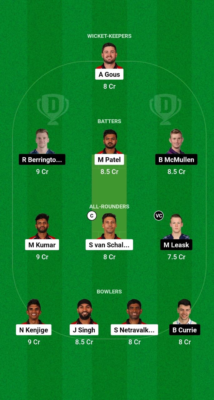 IMG 20241025 WA0012 USA vs SCO Dream11 Prediction Fantasy Cricket Tips Dream11 Team ICC CWC League 2 ODI