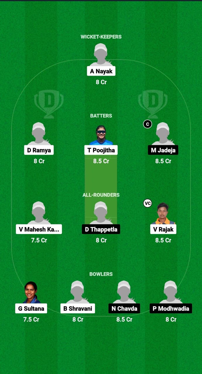 HYD-W vs SAU-W Dream11 Prediction Fantasy Cricket Tips Dream11 Team Indian Domestic Women's T20 Trophy