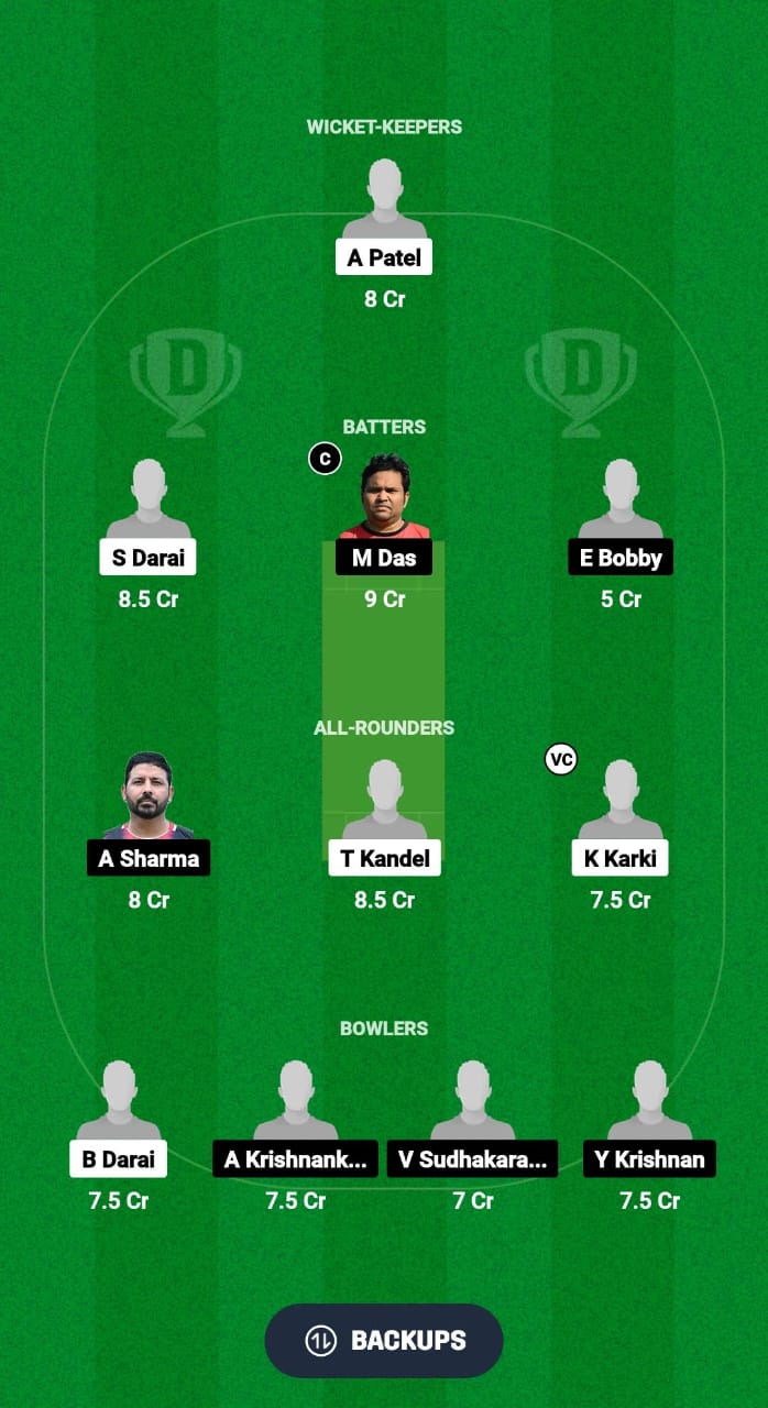 IMG 20241027 WA0015 GU vs MMA Dream11 Prediction Fantasy Cricket Tips Dream11 Team ECS T10 Malta