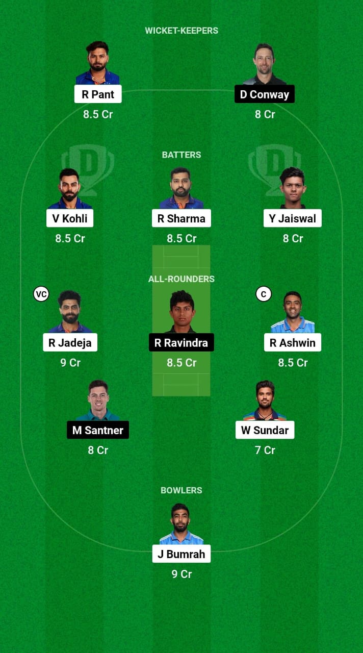 IND vs NZ Dream11 Prediction Fantasy Cricket Tips Dream11 Team New Zealand Tour of India