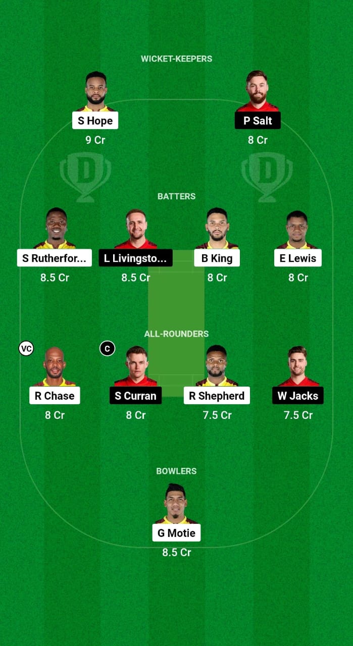 WI vs ENG Dream11 Prediction Fantasy Cricket Tips Dream11 Team England Tour of West Indies