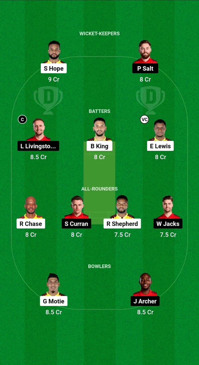 WI vs ENG Dream11 Prediction Fantasy Cricket Tips Dream11 Team England Tour of West Indies