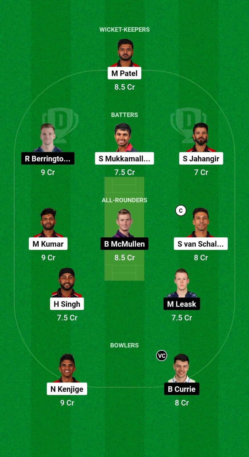 IMG 20241031 WA0000 USA vs SCO Dream11 Prediction Fantasy Cricket Tips Dream11 Team ICC CWC League 2 ODI