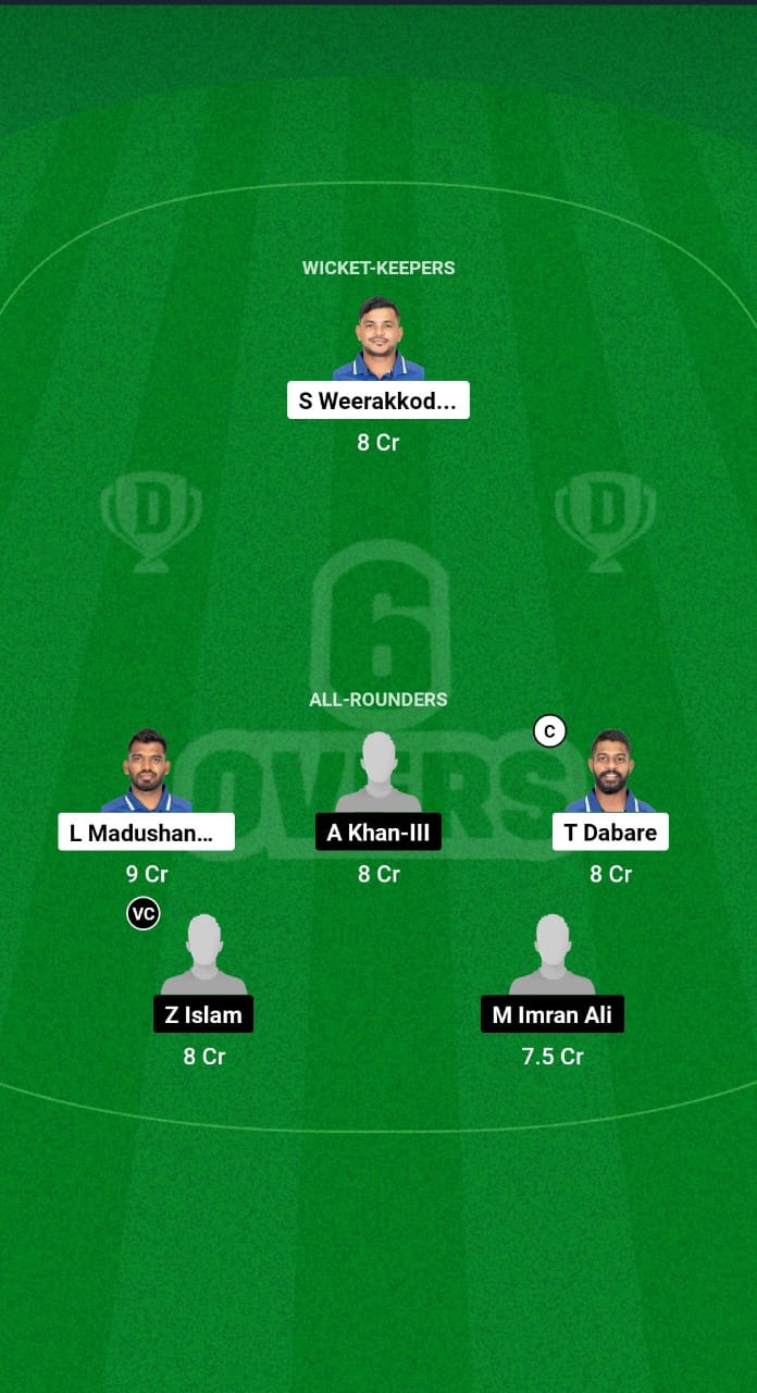 IMG 20241031 WA0019 SL vs OMN Dream11 Prediction Fantasy Cricket Tips Dream11 Team Hong Kong Sixes