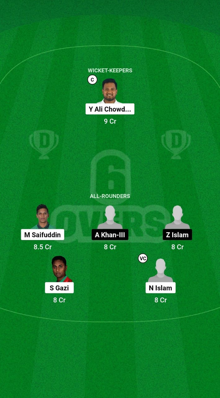 IMG 20241031 WA0024 BAN vs OMN Dream11 Prediction Fantasy Cricket Tips Dream11 Team Hong Kong Sixes
