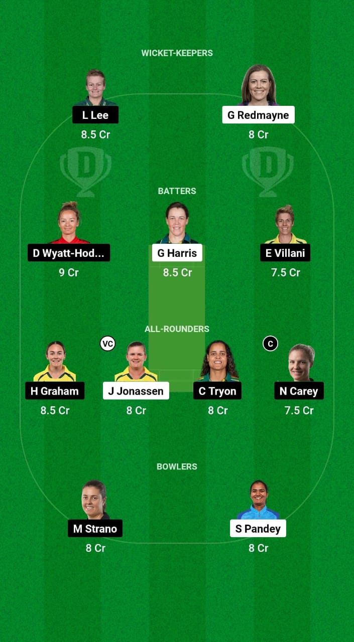 IMG 20241101 WA0041 BH-W vs HB-W Dream11 Prediction Fantasy Cricket Tips Dream11 Team WBBL 2024